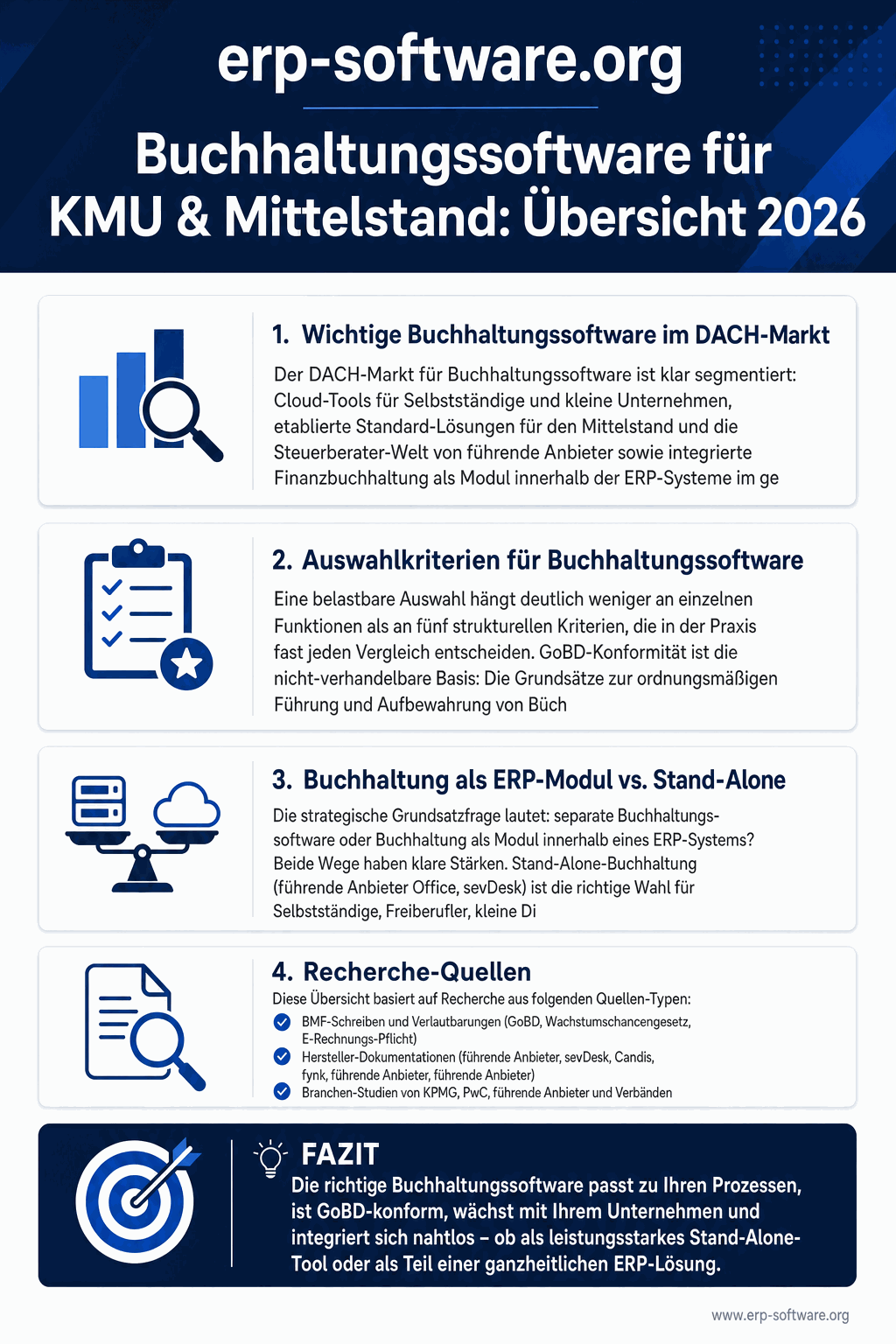 Übersicht von Buchhaltungssoftware für KMU und Mittelstand mit Größenklassen, DATEV-Integration und Top-Anbietern für deutsche Unternehmen